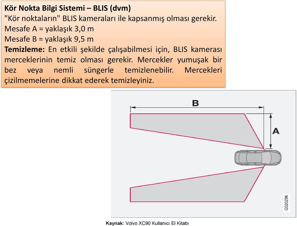 BLIS kamerası merceklerinin temiz olması gerekir.