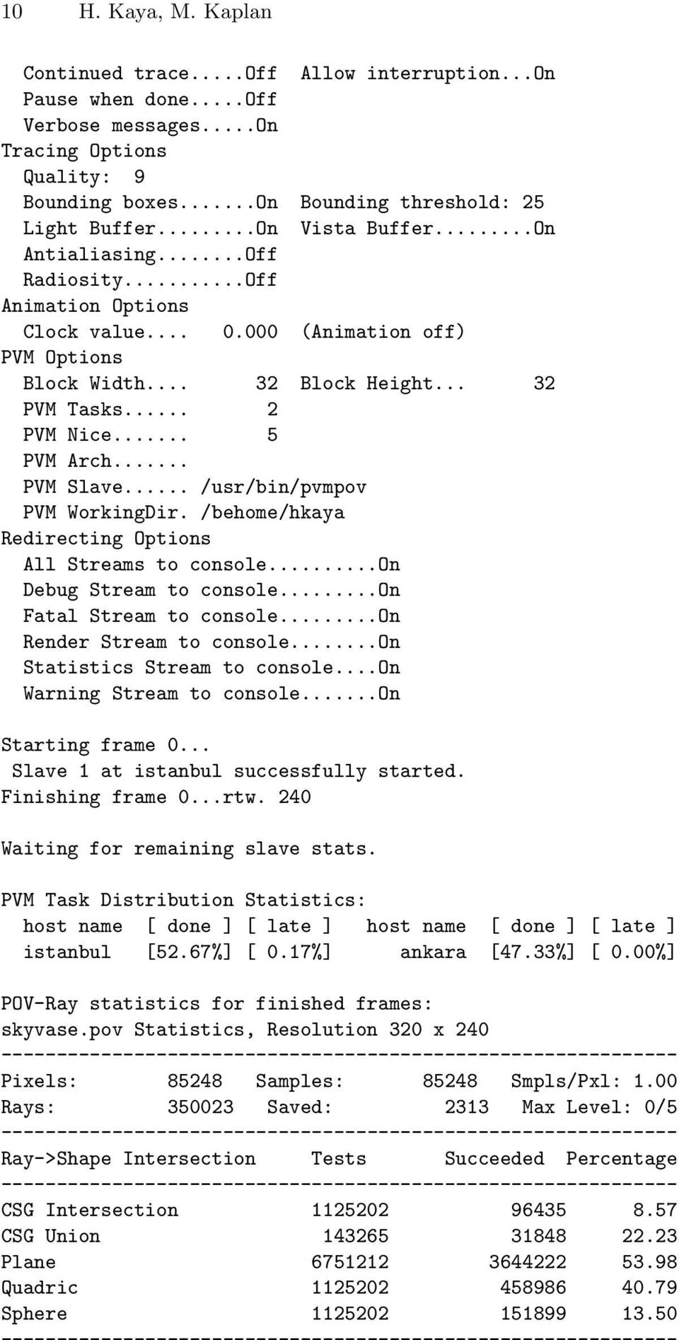 .. PVM Slave... /usr/bin/pvmpov PVM WorkingDir. /behome/hkaya Redirecting Options All Streams to console...on Debug Stream to console...on Fatal Stream to console...on Render Stream to console.