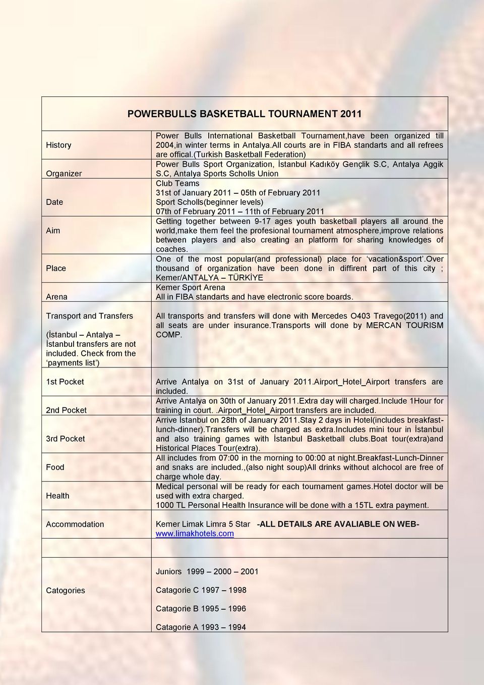 All courts are in FIBA standarts and all refrees are offical.(turkish Basketball Federation) Power Bulls Sport Organization, Ġstanbul Kadıköy Gençlik S.C, Antalya Aggik S.