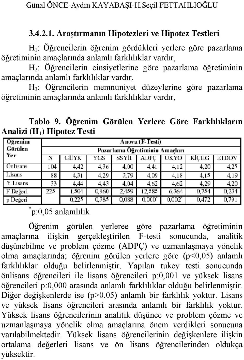 pazarlama öğretiminin amaçlarında anlamlı farklılıklar vardır, H 3 : Öğrencilerin memnuniyet düzeylerine göre pazarlama öğretiminin amaçlarında anlamlı farklılıklar vardır, Tablo 9.