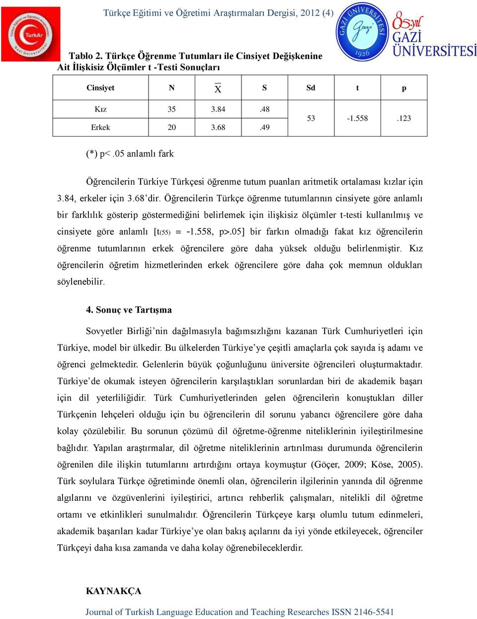 Öğrencilerin Türkçe öğrenme tutumlarının cinsiyete göre anlamlı bir farklılık gösterip göstermediğini belirlemek için ilişkisiz ölçümler t-testi kullanılmış ve cinsiyete göre anlamlı [t(55) = -1.
