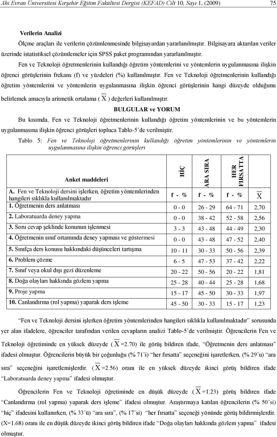 Fen ve Teknoloji öğretmenlerinin kullandığı öğretim yöntemlerini ve yöntemlerin uygulanmasına ilişkin öğrenci görüşlerinin frekans (f) ve yüzdeleri (%) kullanılmıştır.