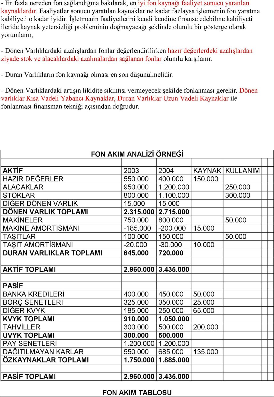 ĠĢletmenin faaliyetlerini kendi kendine finanse edebilme kabiliyeti ileride kaynak yetersizliği probleminin doğmayacağı Ģeklinde olumlu bir gösterge olarak yorumlanır, - Dönen Varlıklardaki