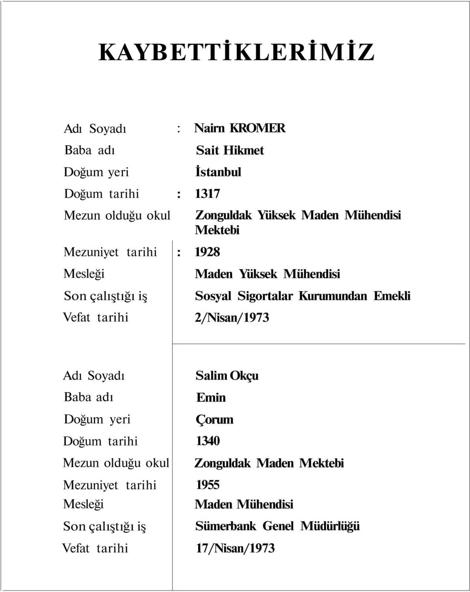 Sigortalar Kurumundan Emekli 2/Nisan/1973 Adı Soyadı Baba adı Doğum yeri Doğum tarihi Mezun olduğu okul Mezuniyet tarihi Mesleği