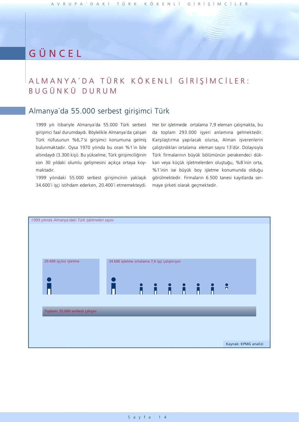 Bu yükselme, Türk giriflimcili inin son 30 y ldaki olumlu geliflmesini aç kça ortaya koymaktad r. 1999 y l ndaki 55.000 serbest giriflimcinin yaklafl k 34.600 i iflçi istihdam ederken, 20.