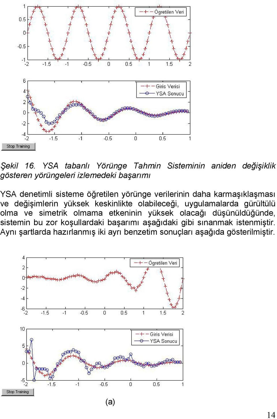 öğretilen yörünge verilerinin daha karmaşıklaşması ve değişimlerin yüksek keskinlikte olabileceği, uygulamalarda