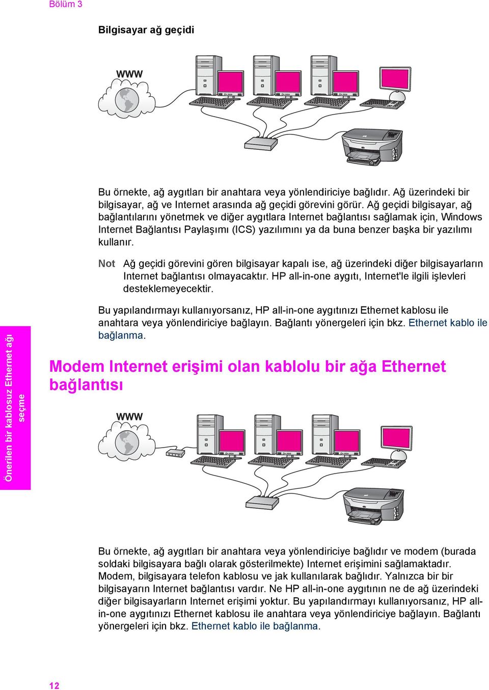 kullanır. Ağ geçidi görevini gören bilgisayar kapalı ise, ağ üzerindeki diğer bilgisayarların Internet bağlantısı olmayacaktır. HP all-in-one aygıtı, Internet'le ilgili işlevleri desteklemeyecektir.