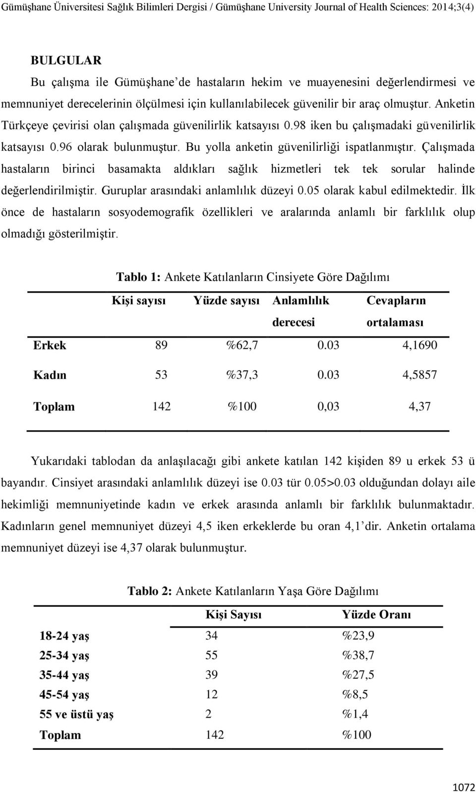 ÇalıĢmada hastaların birinci basamakta aldıkları sağlık hizmetleri tek tek sorular halinde değerlendirilmiģtir. Guruplar arasındaki anlamlılık düzeyi 0.05 olarak kabul edilmektedir.