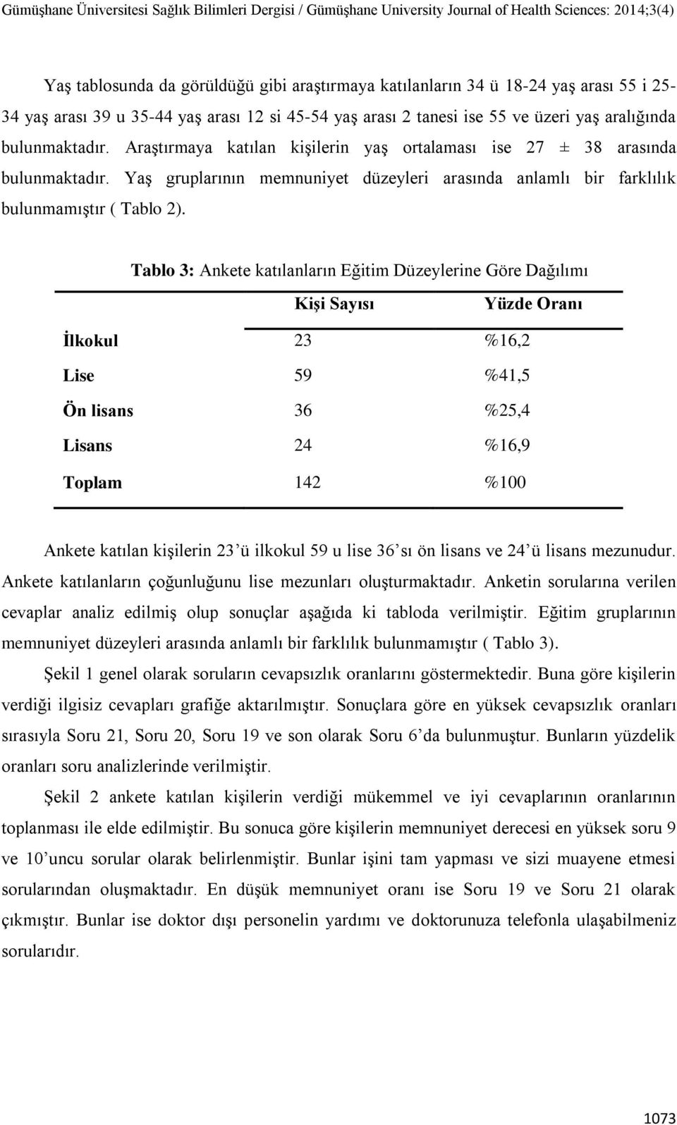 Tablo 3: Ankete katılanların Eğitim Düzeylerine Göre Dağılımı Kişi Sayısı Yüzde Oranı İlkokul 23 %16,2 Lise 59 %41,5 Ön lisans 36 %25,4 Lisans 24 %16,9 Toplam 142 %100 Ankete katılan kiģilerin 23 ü