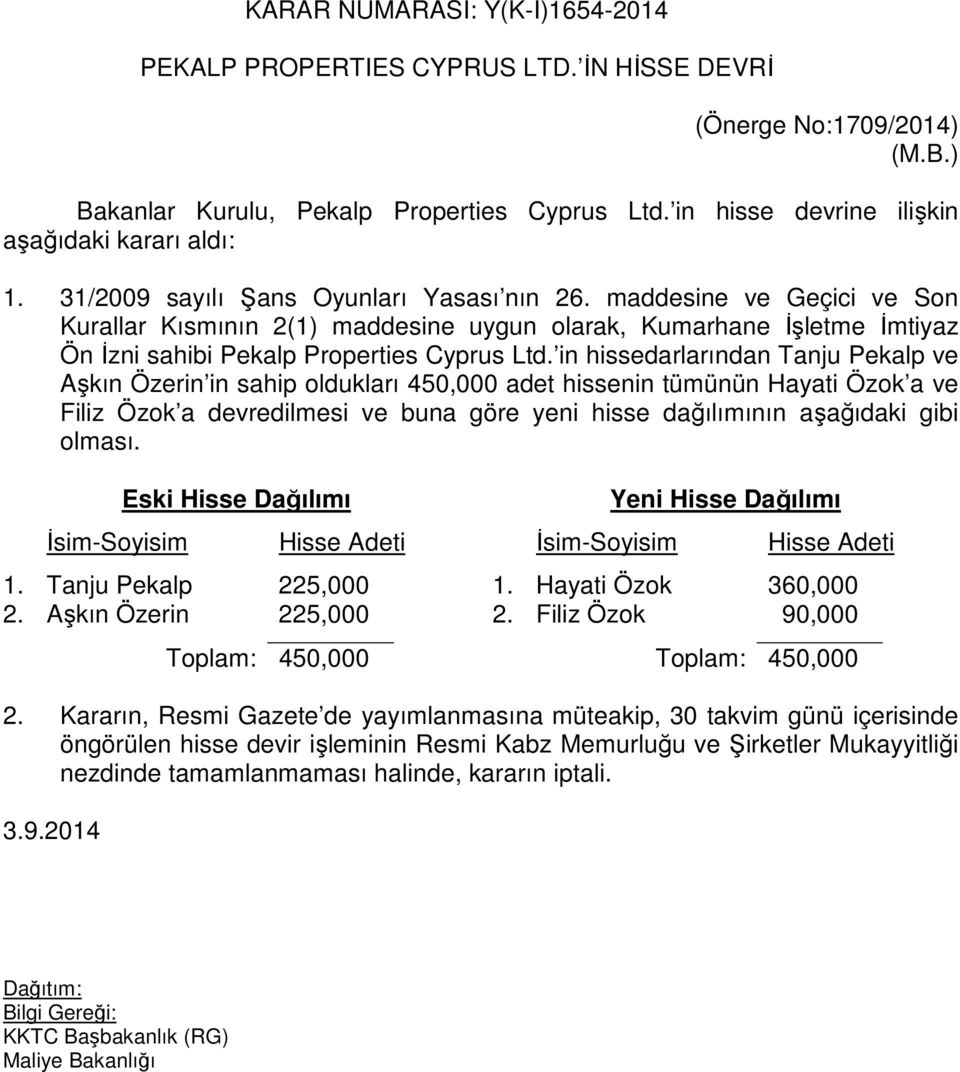 maddesine ve Geçici ve Son Kurallar Kısmının 2(1) maddesine uygun olarak, Kumarhane İşletme İmtiyaz Ön İzni sahibi Pekalp Properties Cyprus Ltd.