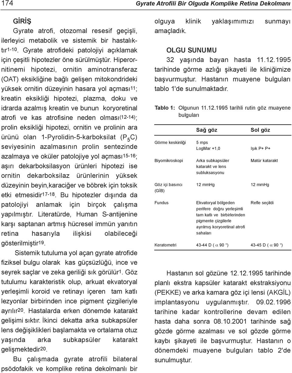 Hiperornitinemi hipotezi, ornitin aminotransferaz (OAT) eksikliðine baðlý geliþen mitokondrideki yüksek ornitin düzeyinin hasara yol açmasý11; kreatin eksikliði hipotezi, plazma, doku ve idrarda