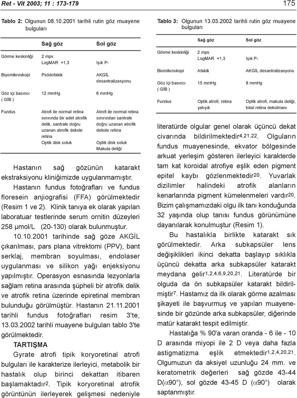 2002 tarihli rutin göz muayene bulgularý Sað göz Sol göz Sað göz Sol göz Görme keskinliði 2 mps LogMAR +1,3 Iþýk P- Görme keskinliði 2 mps LogMAR +1,3 Iþýk P- Biyomikroskopi Psödofakik AKGÝL