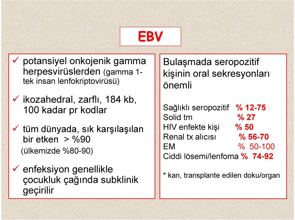 subklinik geçirilir Bulaşmada seropozitif kişinin oral sekresyonları önemli Sağlıklı seropozitif % 12-75 Solid tm % 27