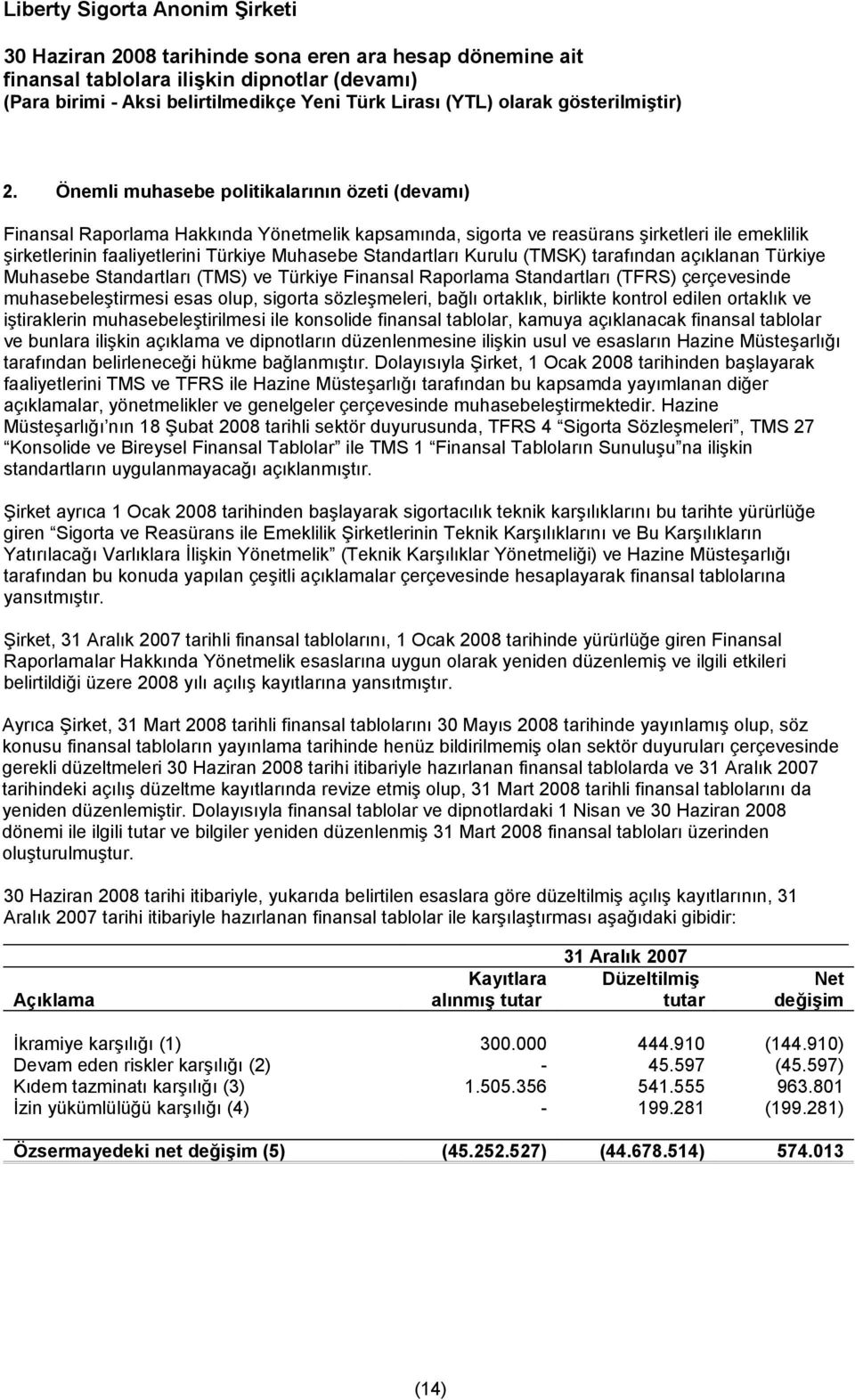 Standartları Kurulu (TMSK) tarafından açıklanan Türkiye Muhasebe Standartları (TMS) ve Türkiye Finansal Raporlama Standartları (TFRS) çerçevesinde muhasebeleştirmesi esas olup, sigorta sözleşmeleri,