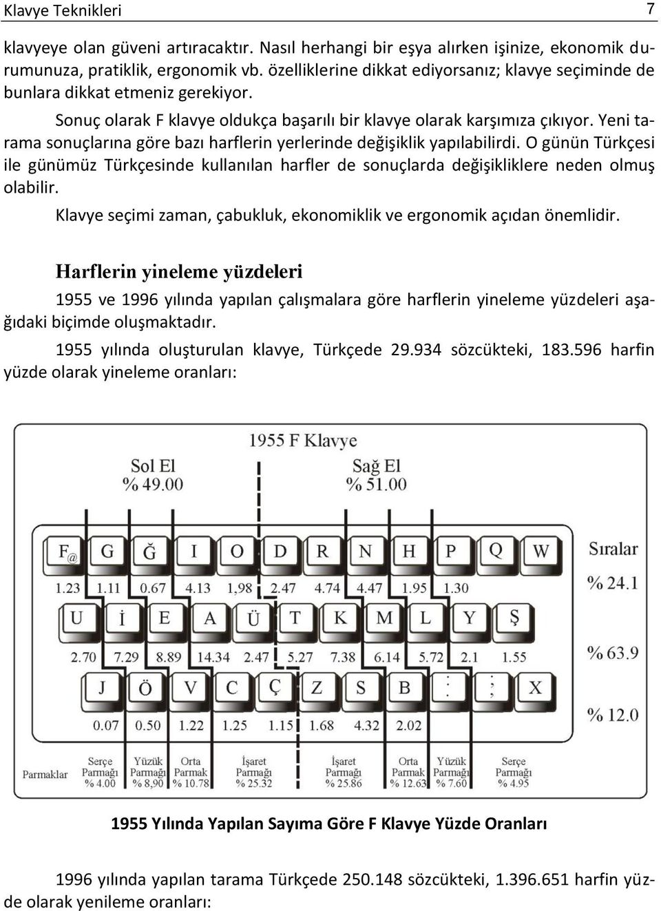 Yeni tarama sonuçlarına göre bazı harflerin yerlerinde değişiklik yapılabilirdi. O günün Türkçesi ile günümüz Türkçesinde kullanılan harfler de sonuçlarda değişikliklere neden olmuş olabilir.