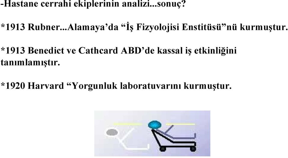 ..Alamaya da İş Fizyolojisi Enstitüsü nü kurmuştur.