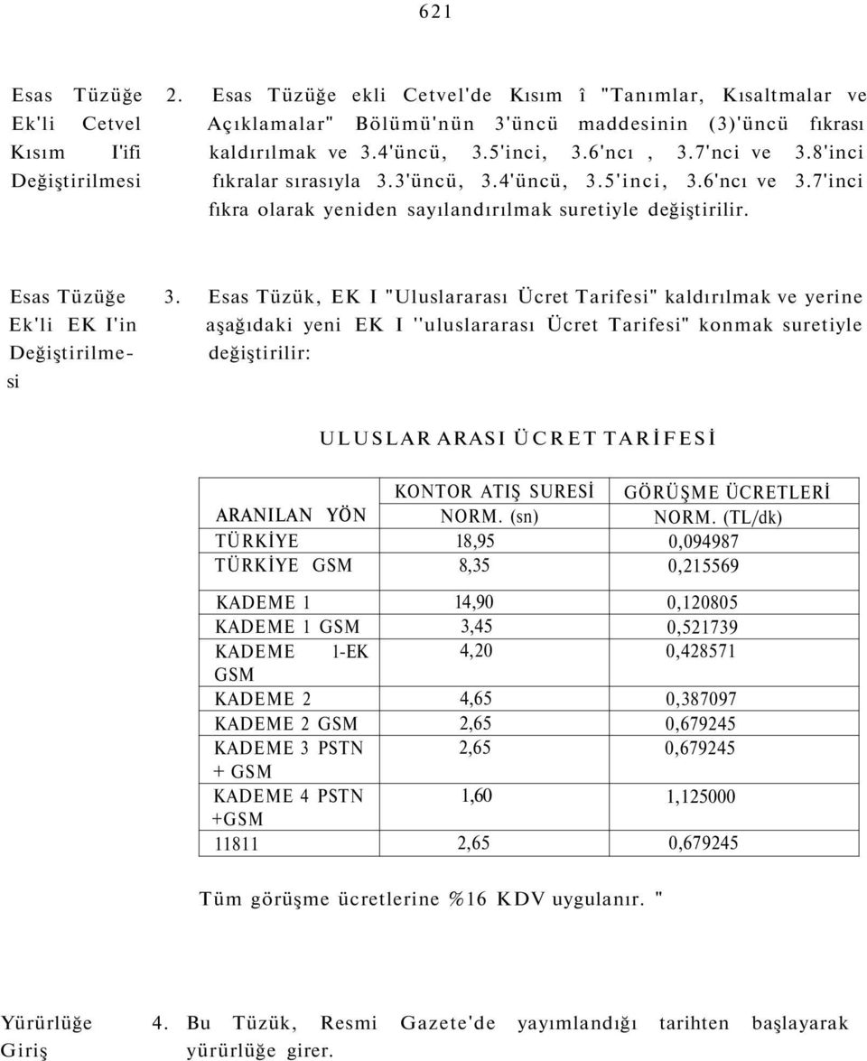 Esas Tüzük, EK I "Uluslararası Ücret Tarifesi" kaldırılmak ve yerine Ek'li EK I'in aşağıdaki yeni EK I ''uluslararası Ücret Tarifesi" konmak suretiyle Değiştirilme değiştirilir: si ULUSLAR ARASI