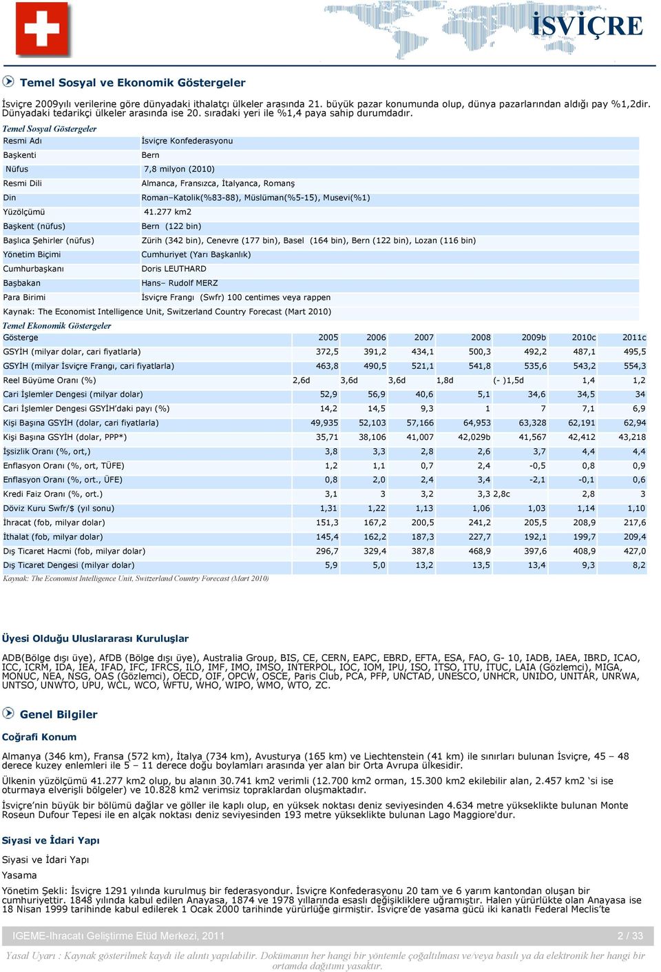 Temel Sosyal Göstergeler Resmi Adı Başkenti İsviçre Konfederasyonu Bern Nüfus 7,8 milyon (2010) Resmi Dili Din Yüzölçümü 41.