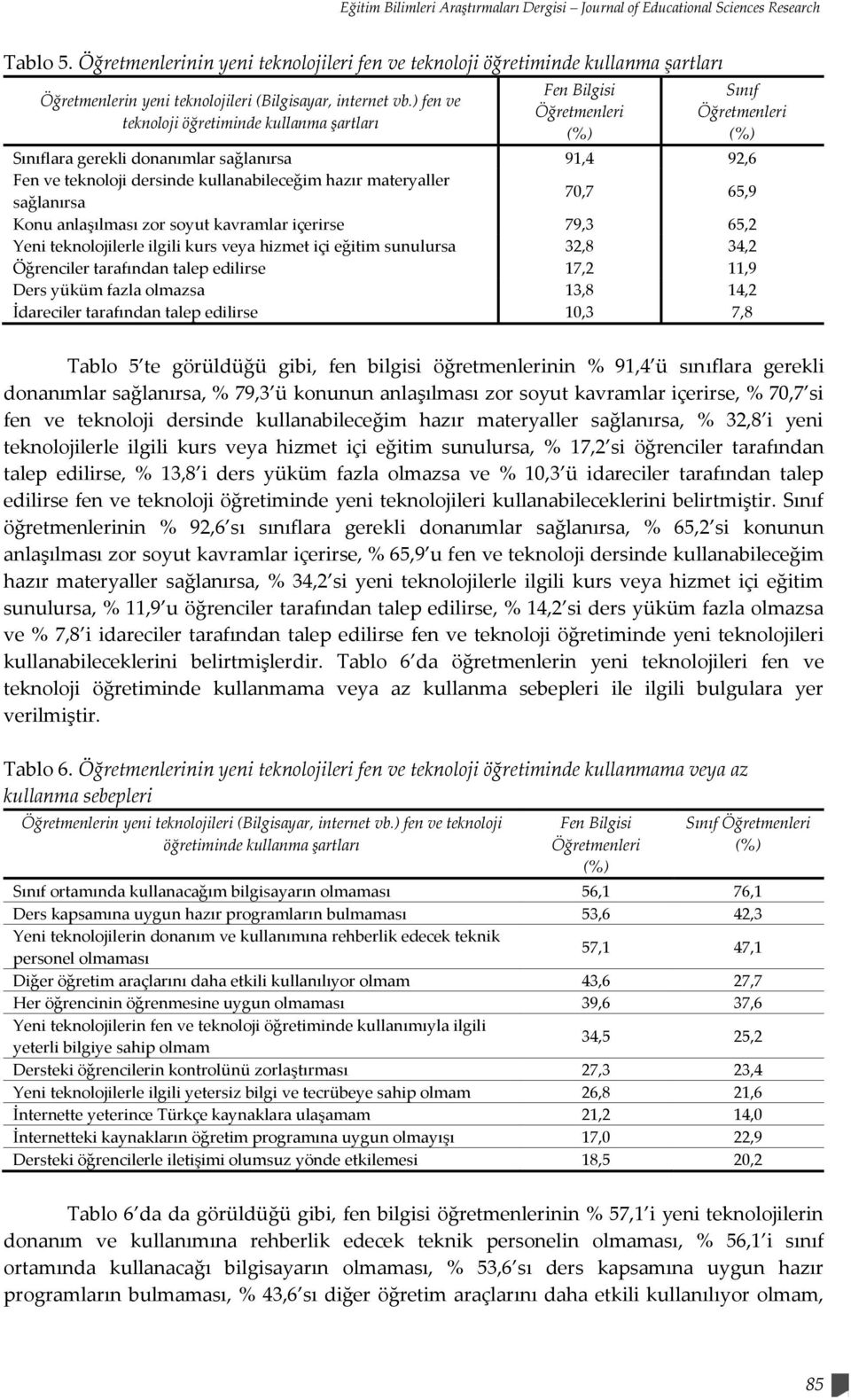 ) fen ve teknoloji öğretiminde kullanma şartları Fen Bilgisi Öğretmenleri Sınıf Öğretmenleri Sınıflara gerekli donanımlar sağlanırsa 91,4 92,6 Fen ve teknoloji dersinde kullanabileceğim hazır