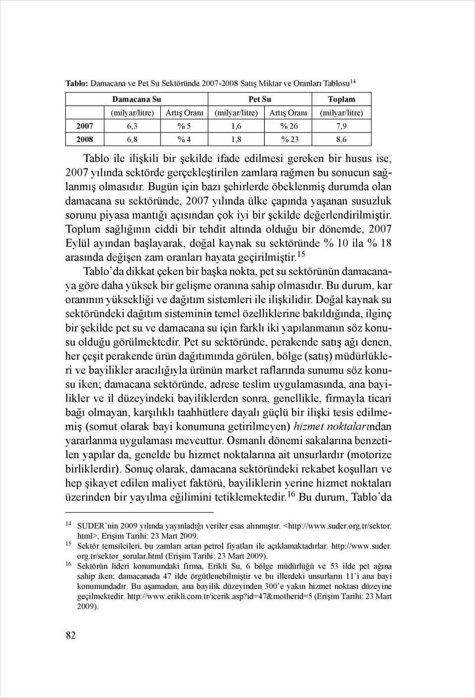 Bugün için bazı şehirlerde öbeklenmiş durumda olan damacana su sektöründe, 2007 yılında ülke çapında yaşanan susuzluk sorunu piyasa mantığı açısından çok iyi bir şekilde değerlendirilmiştir.