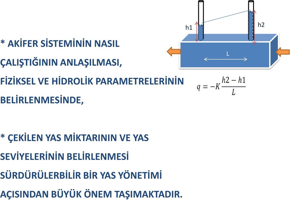 ÇEKİLEN YAS MİKTARININ VE YAS SEVİYELERİNİN BELİRLENMESİ