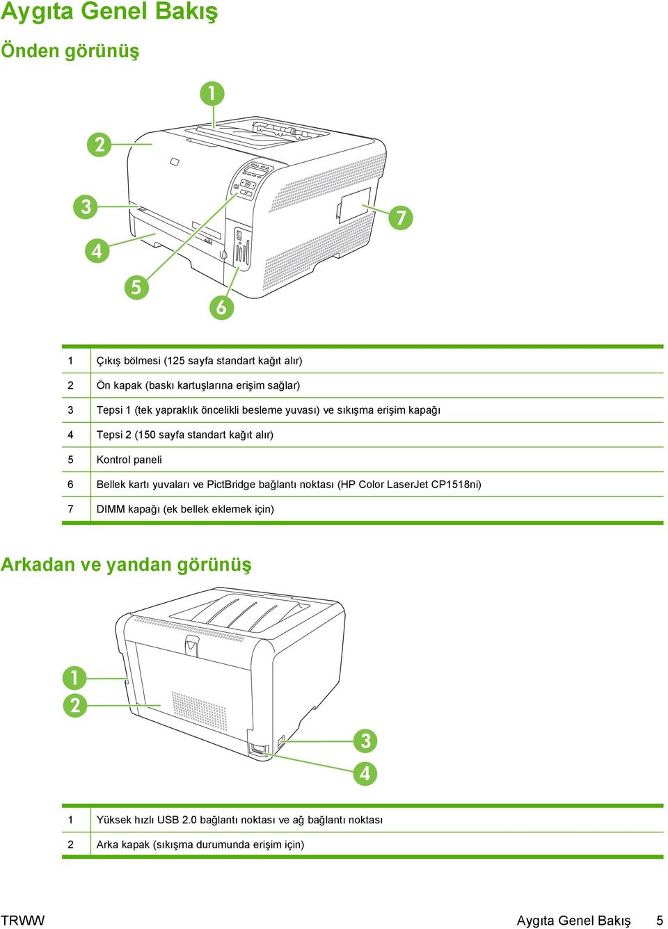 Bellek kartı yuvaları ve PictBridge bağlantı noktası (HP Color LaserJet CP1518ni) 7 DIMM kapağı (ek bellek eklemek için) Arkadan ve yandan