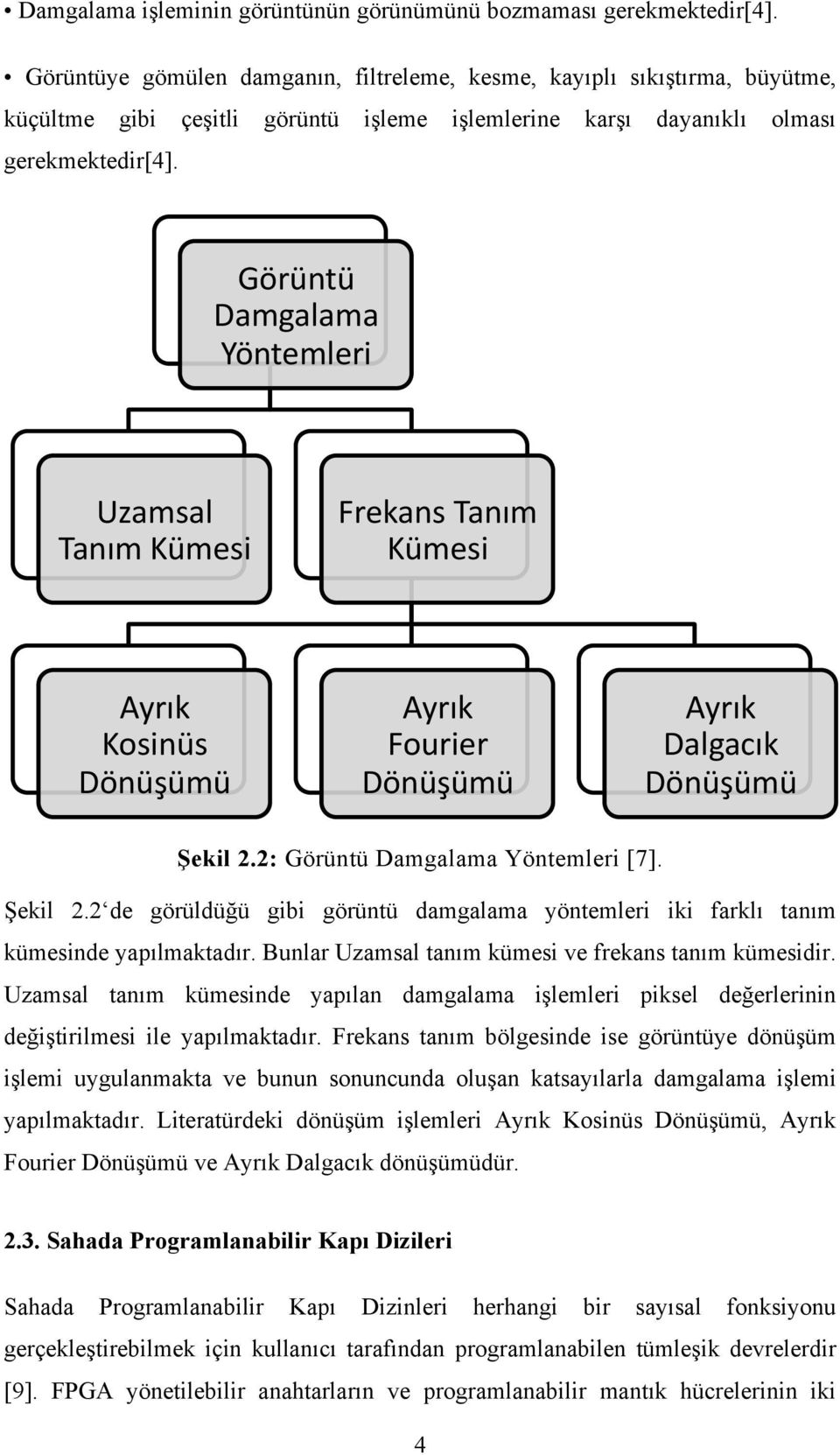 Görüntü Damgalama Yöntemleri Uzamsal Tanım Kümesi Frekans Tanım Kümesi Ayrık Kosinüs Dönüşümü Ayrık Fourier Dönüşümü Ayrık Dalgacık Dönüşümü Şekil 2.