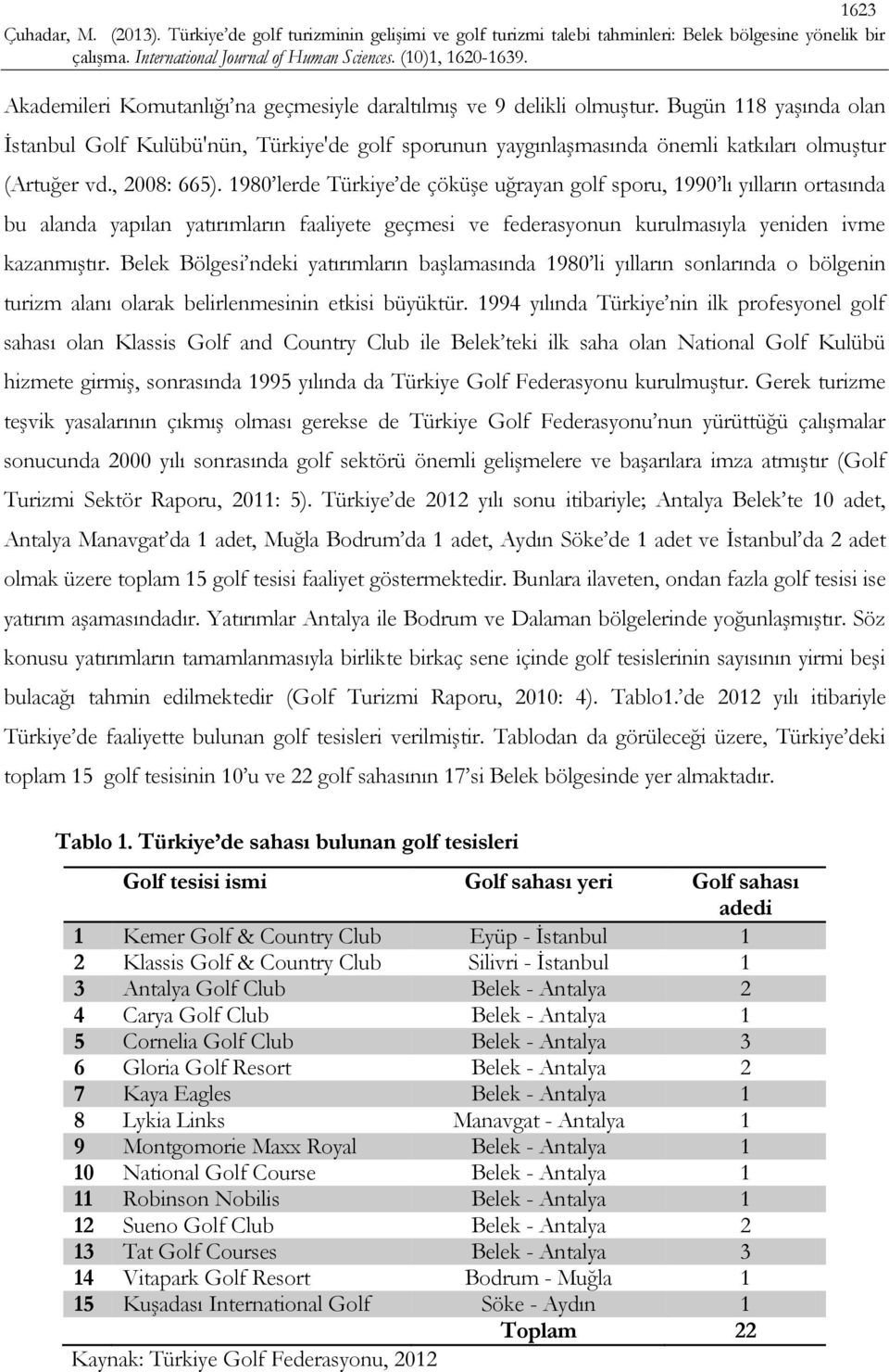 1980 lerde Türkiye de çöküşe uğrayan golf sporu, 1990 lı yılların ortasında bu alanda yapılan yatırımların faaliyete geçmesi ve federasyonun kurulmasıyla yeniden ivme kazanmıştır.