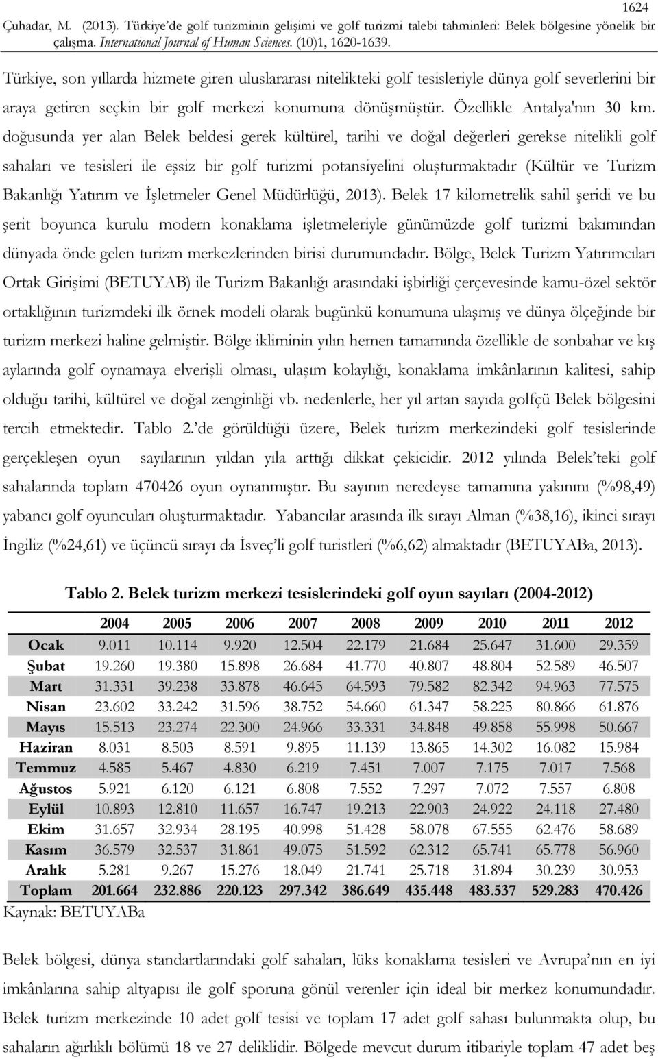 Bakanlığı Yatırım ve İşletmeler Genel Müdürlüğü, 2013).