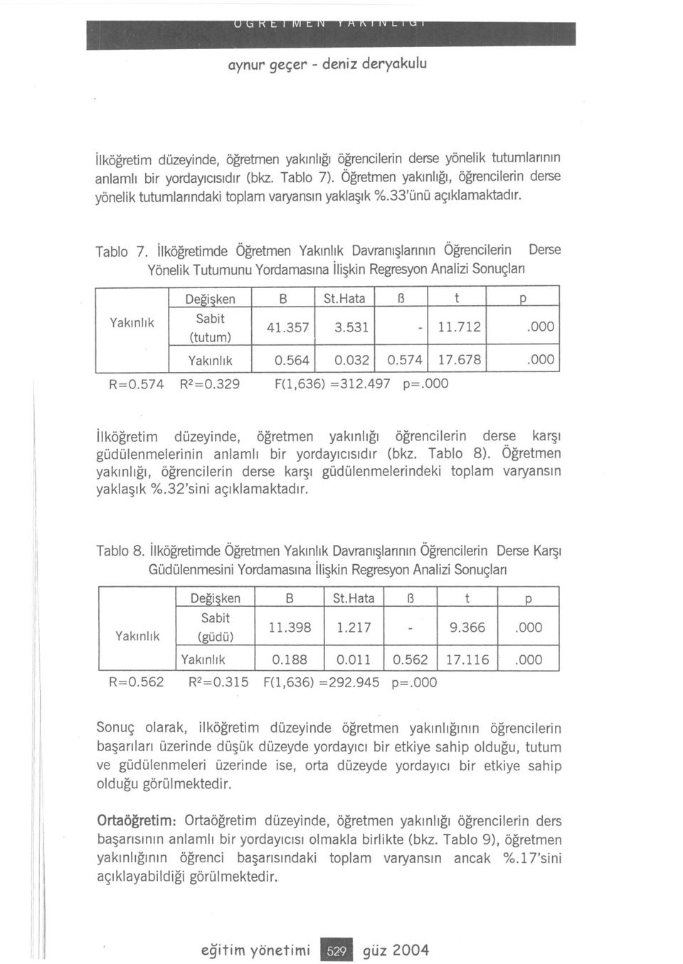 lkögretmde Ögretmen Yaknlk Davranslarnn Ögrenclern Derse Yönelk Tutumunu Yordamasna lskn RegresyonAnalz Sonuçlar St.Hata 17.678.000 0.574 t0.032 p3.531 B 0.564 Sabt.000 B 11.712 41.