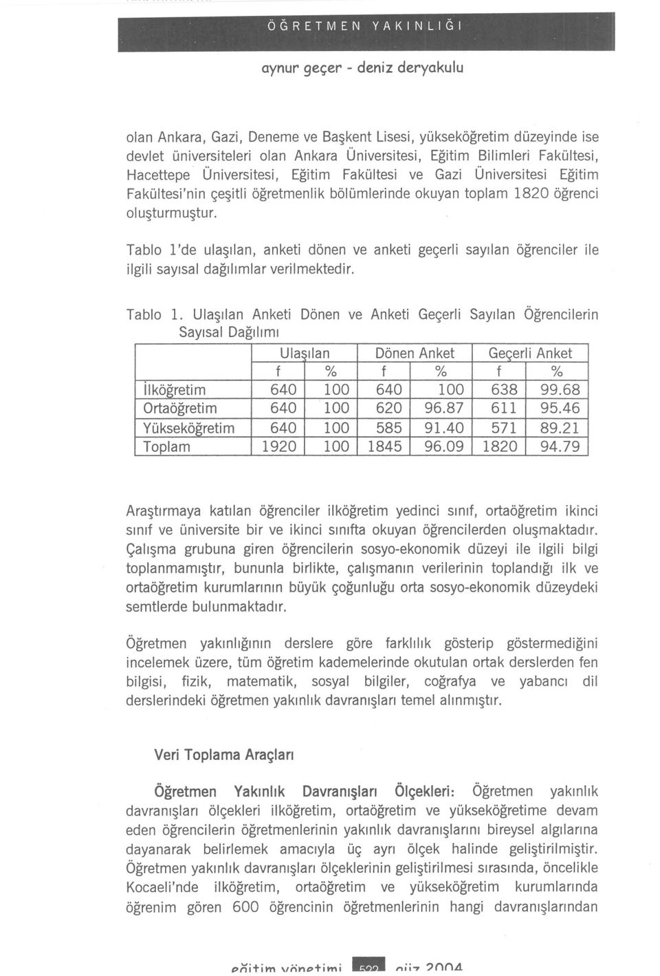 Tablo 1'de ulaslan, anket dönen ve anket geçerl saylan ögrencler le lgl saysal daglmlar verlmektedr. Tablo 1. Ulaslan Anket Dönen ve Anket Geçerl Saylan Ögrenclern Saysal Daglm 1845 96.87 91.40 89.