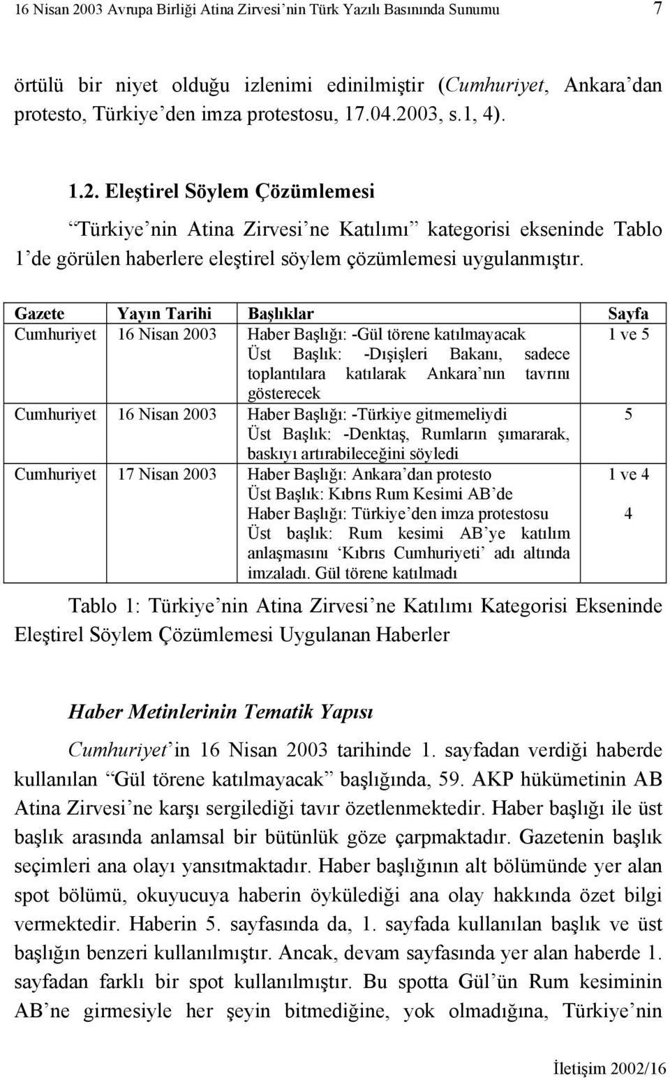 Gazete Yayın Tarihi Başlıklar Sayfa Cumhuriyet 16 Nisan 2003 Haber Başlığı: -Gül törene katılmayacak 1 ve 5 Üst Başlık: -Dışişleri Bakanı, sadece toplantılara katılarak Ankara nın tavrını gösterecek