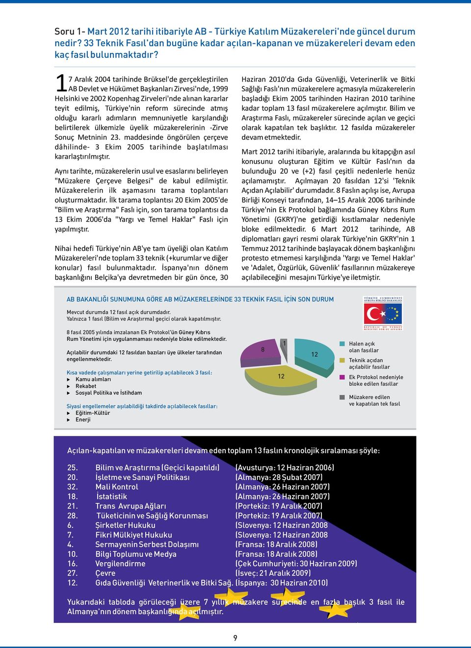 müzakerelerin Helsinki ve 2002 Kopenhag Zirveleri'nde alınan kararlar başladığı Ekim 2005 tarihinden Haziran 2010 tarihine teyit edilmiş, Türkiye'nin reform sürecinde atmış kadar toplam 13 fasıl