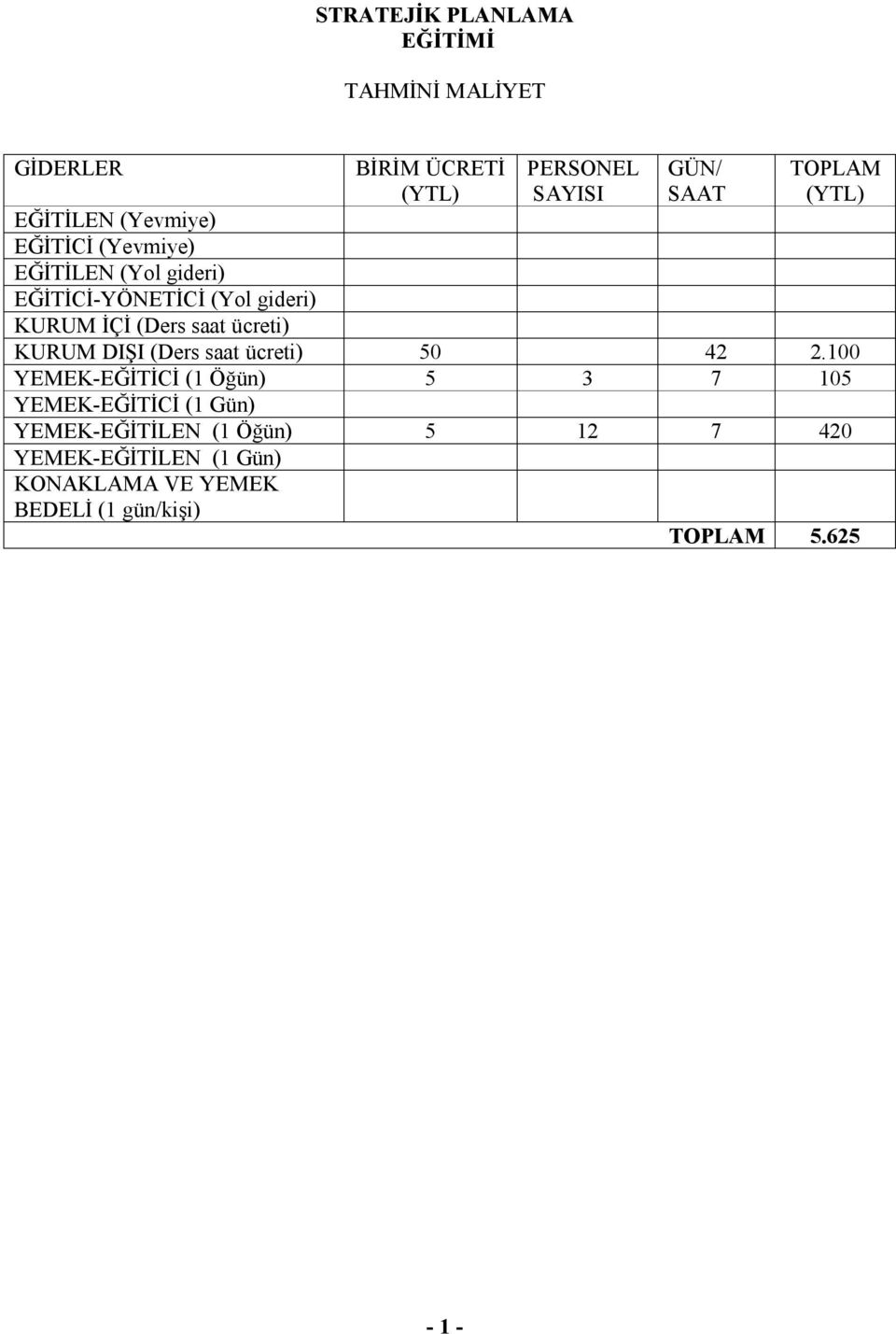 ücreti) KURUM DIŞI (Ders saat ücreti) 50 42 2.