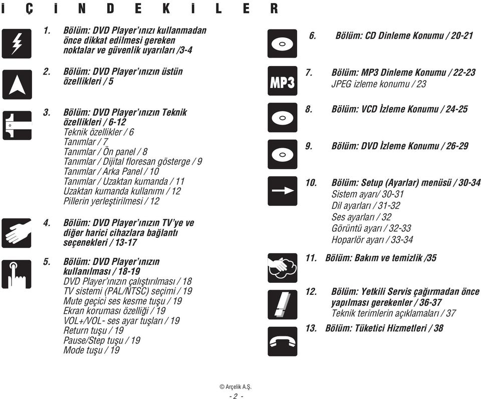 kumanda / 11 Uzaktan kumanda kullan m / 12 Pillerin yerlefltirilmesi / 12 4. Bölüm: DVD Player n z n TV ye ve di er harici cihazlara ba lant seçenekleri / 13-17 5.