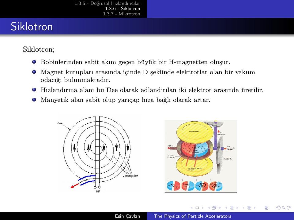 H-magnetten oluşur.