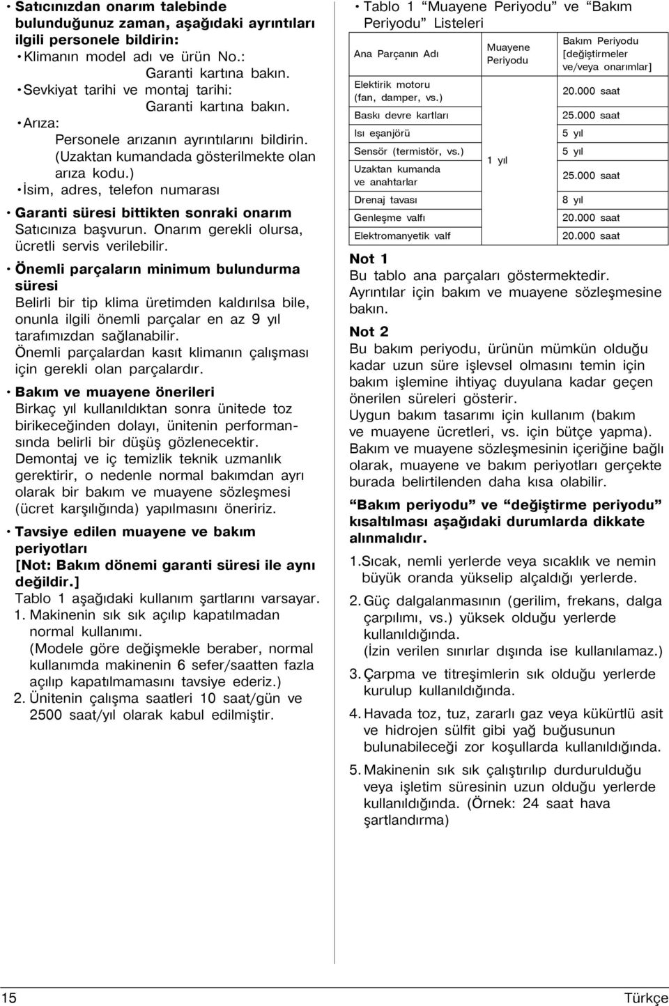 ) Ýsim, adres, telefon numarasý Garanti süresi bittikten sonraki onarým Satýcýnýza baþvurun. Onarým gerekli olursa, ücretli servis verilebilir.