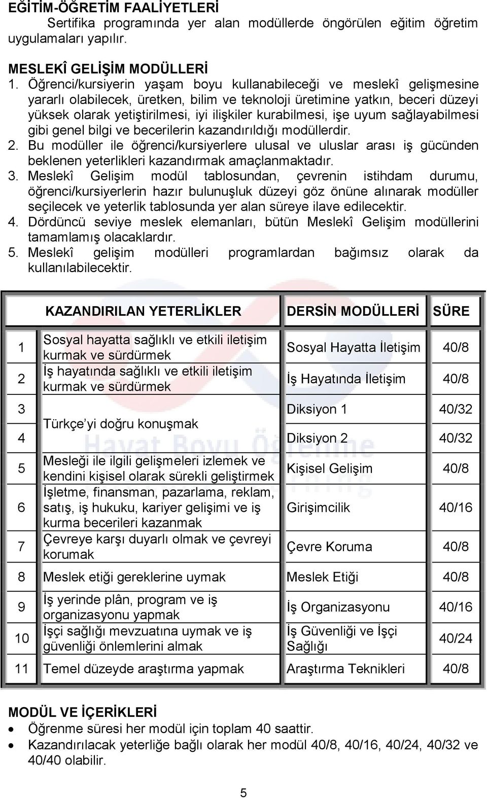 kurabilmesi, işe uyum sağlayabilmesi gibi genel bilgi ve becerilerin kazandırıldığı modüllerdir. 2.