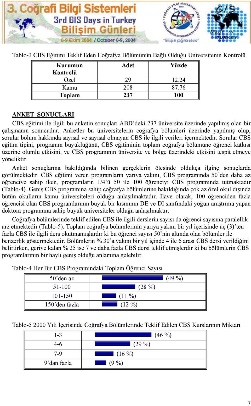 Anketler bu üniversitelerin coğrafya bölümleri üzerinde yapılmış olup, sorular bölüm hakkında sayısal ve sayısal olmayan CBS ile ilgili verileri içermektedir.