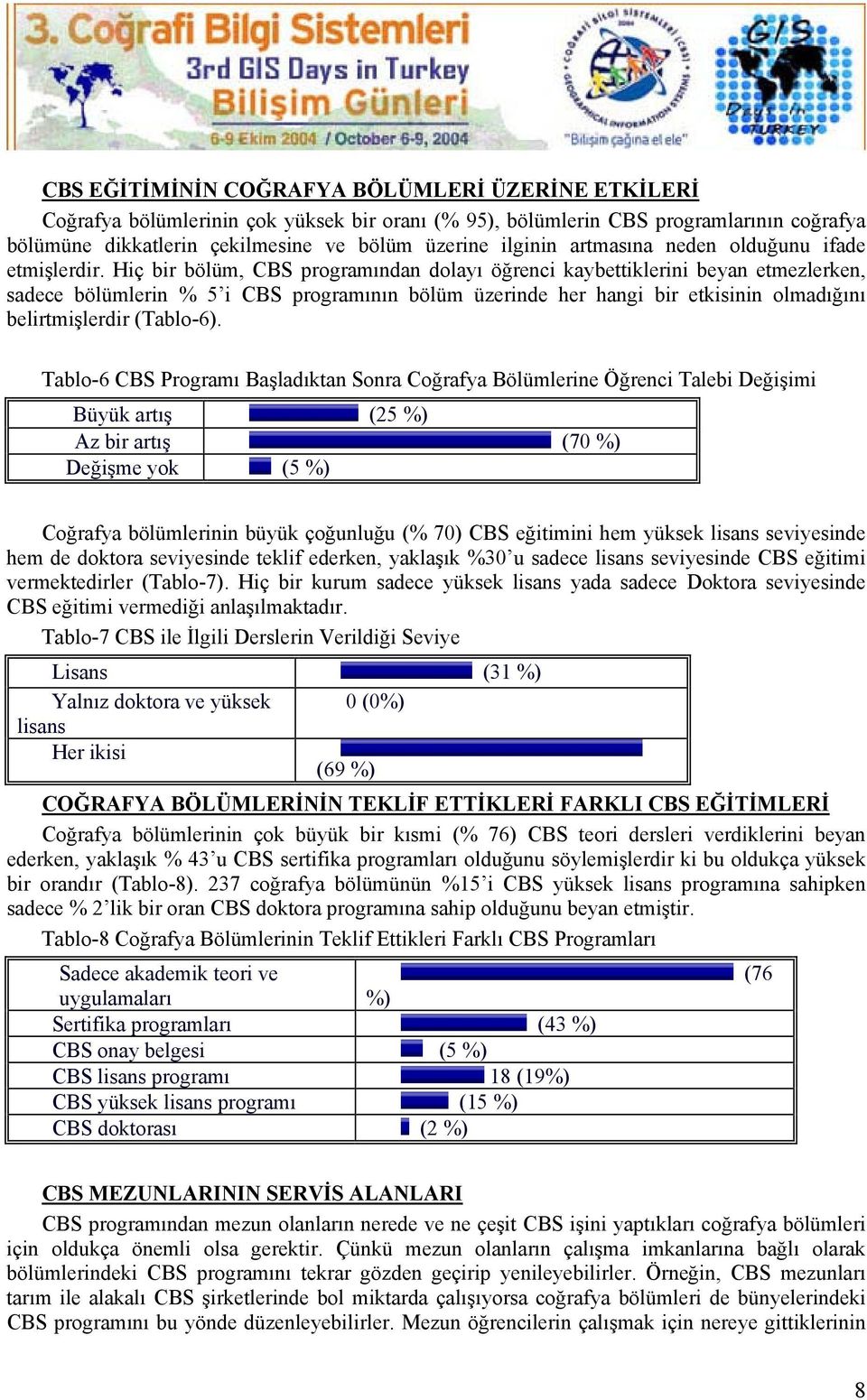 Hiç bir bölüm, CBS programından dolayı öğrenci kaybettiklerini beyan etmezlerken, sadece bölümlerin % 5 i CBS programının bölüm üzerinde her hangi bir etkisinin olmadığını belirtmişlerdir (Tablo-6).