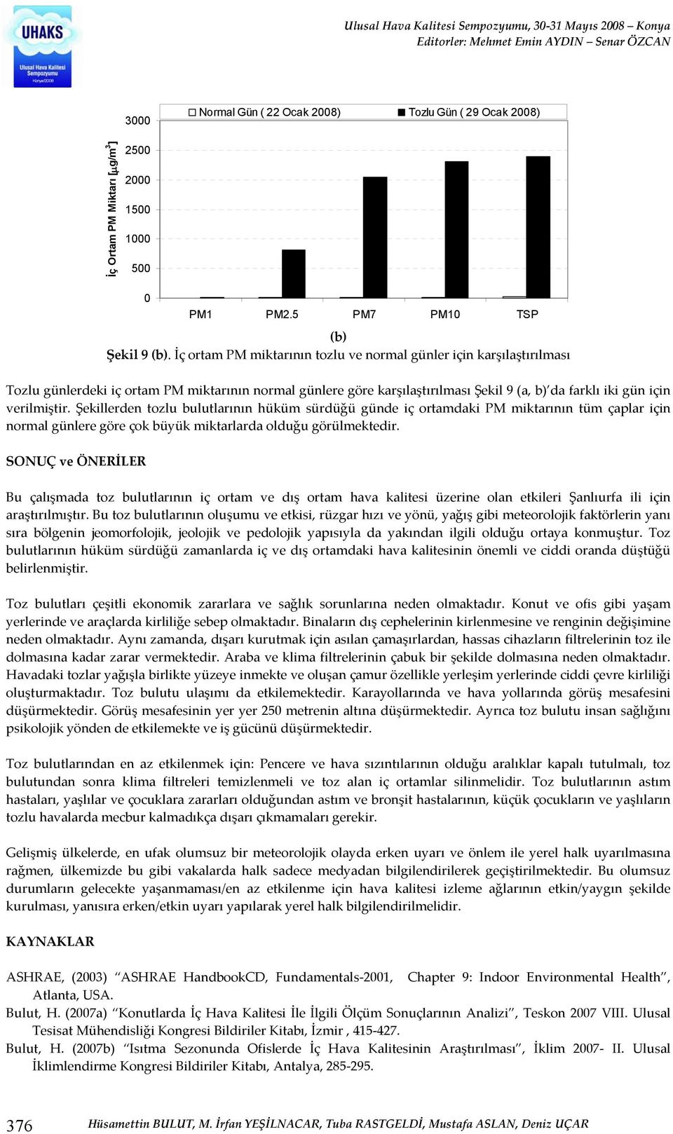 Şekillerden tozlu bulutlarının hüküm sürdüğü günde iç ortamdaki PM miktarının tüm çaplar için normal günlere göre çok büyük miktarlarda olduğu görülmektedir.