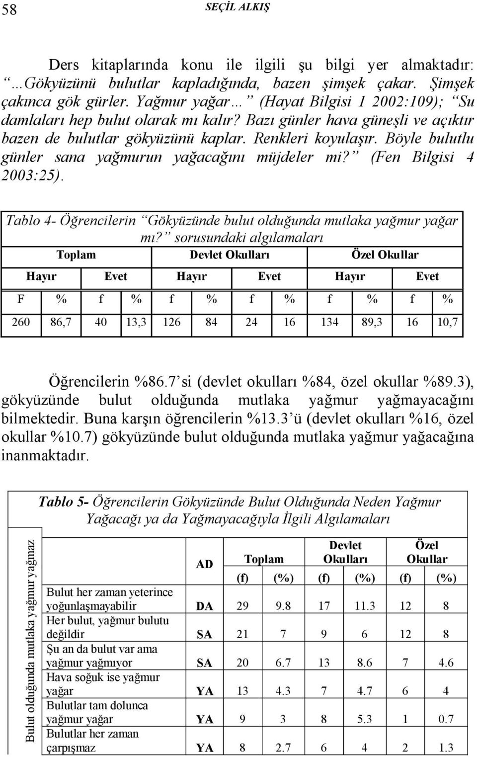 Böyle bulutlu günler sana yağmurun yağacağını müjdeler mi? (Fen Bilgisi 4 2003:25). Tablo 4- Öğrencilerin Gökyüzünde bulut olduğunda mutlaka yağmur yağar mı?