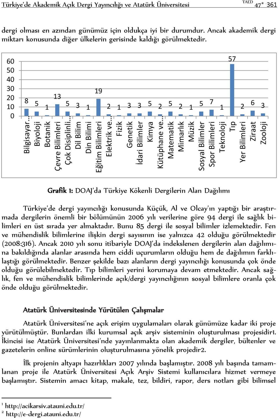 Ancak akademik dergi miktarı konusunda diğer ülkelerin gerisinde kaldığı görülmektedir.