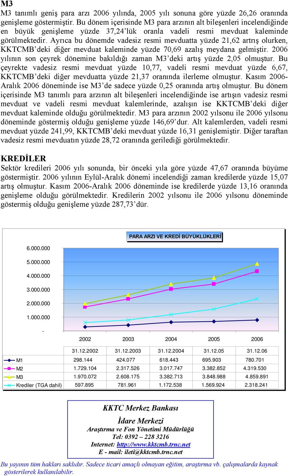 Ayrıca bu dönemde vadesiz resmi mevduatta yüzde 21,62 artrış olurken, KKTCMB deki diğer mevduat kaleminde yüzde 70,69 azalış meydana gelmiştir.