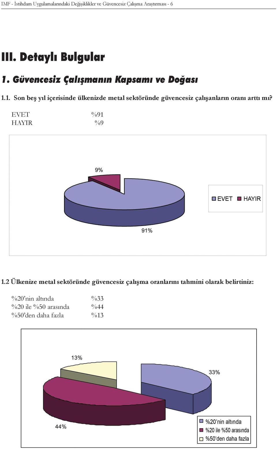 Güvencesiz Çalışmanın Kapsamı ve Doğası 1.