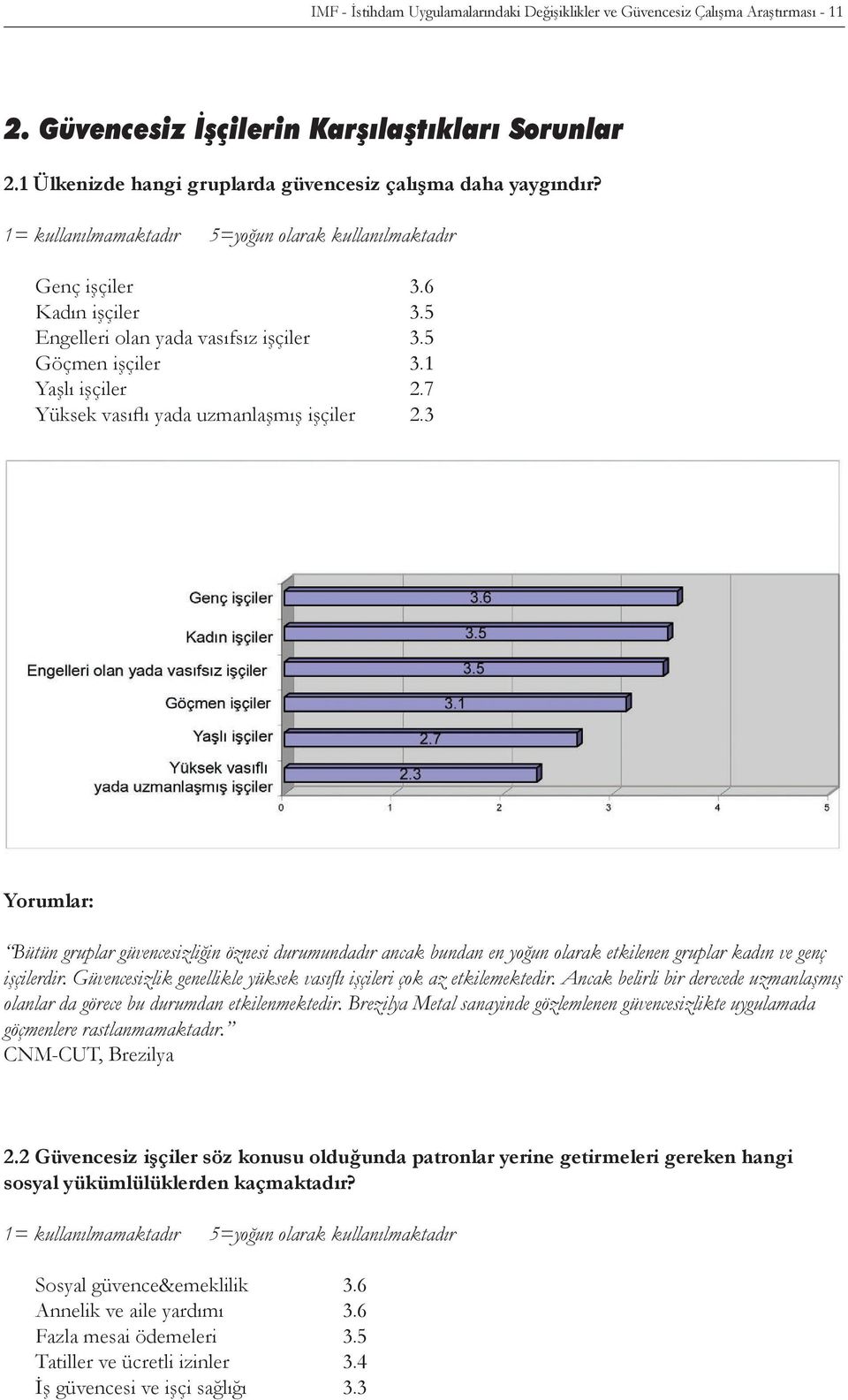 7 Yüksek vasıflı yada uzmanlaşmış işçiler 2.3 Yorumlar: Bütün gruplar güvencesizliğin öznesi durumundadır ancak bundan en yoğun olarak etkilenen gruplar kadın ve genç işçilerdir.