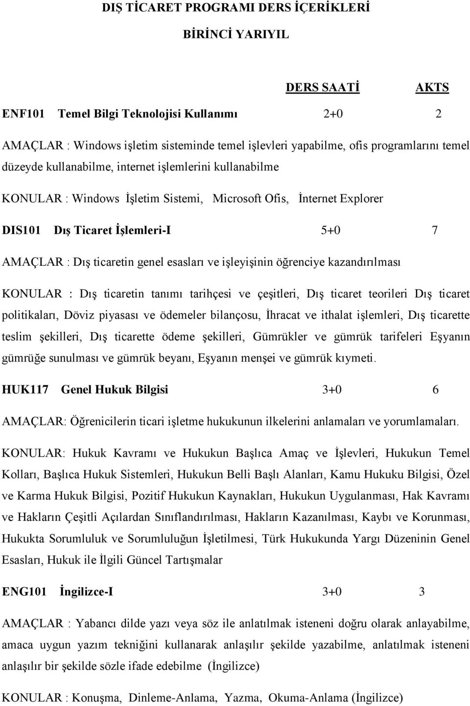 esasları ve işleyişinin öğrenciye kazandırılması KONULAR : Dış ticaretin tanımı tarihçesi ve çeşitleri, Dış ticaret teorileri Dış ticaret politikaları, Döviz piyasası ve ödemeler bilançosu, İhracat