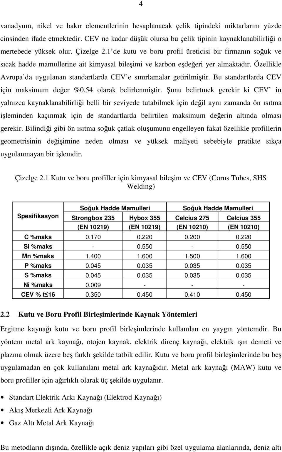 Bu standartlarda CEV çn maksmum değer %.54 olarak belrlenmştr.