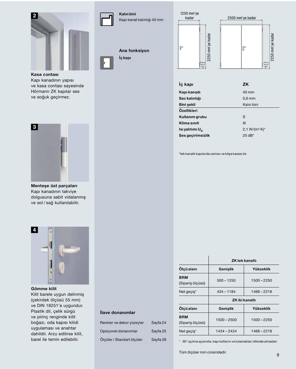 İç kapı Kapı kanadı Sac kalınlığı Bini şekli Özellikleri Kullanım grubu Klima sınıfı Isı yalıtımı U D Ses geçirimsizlik ZK 40 mm 0,6 mm Kalın bini S III 2,1 W/ (m² K)* 25 db* * tek kanatlı kapılarda