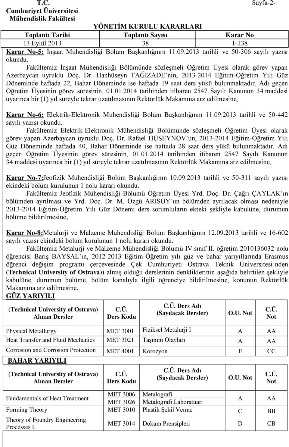 Hanhüseyn TAĞIZADE nin, 2013-2014 Eğitim-Öğretim Yılı Güz Döneminde haftada 22, Bahar Döneminde ise haftada 19 saat ders yükü bulunmaktadır. Adı geçen Öğretim Üyesinin görev süresinin, 01.01.2014 tarihinden itibaren 2547 Sayılı Kanunun 34.